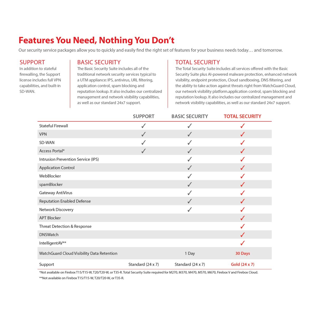 V6H66E2216E1A83BB6A0AD72AE4160DB5DCR6624583P7