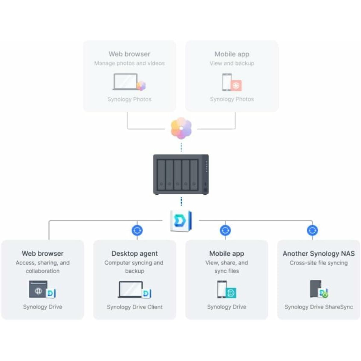 V2HDDF9254D089351CDC1DD5B06260B4FC5R6793332P8