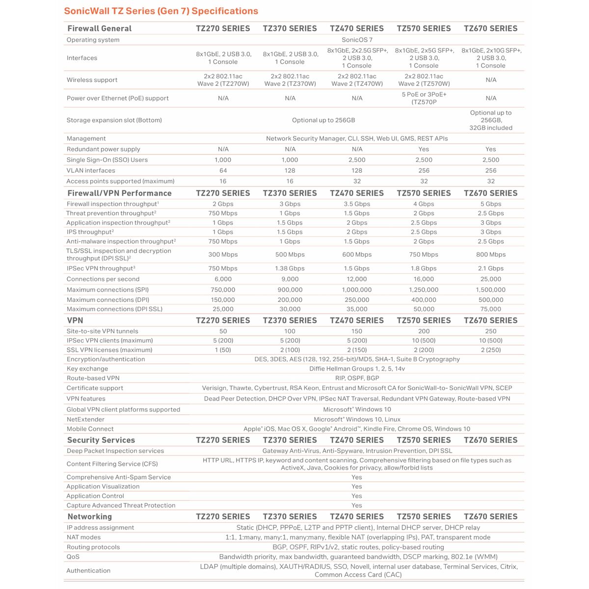 V2H3EB2CB84B7F778EAEA31964A10802272R6746458P6